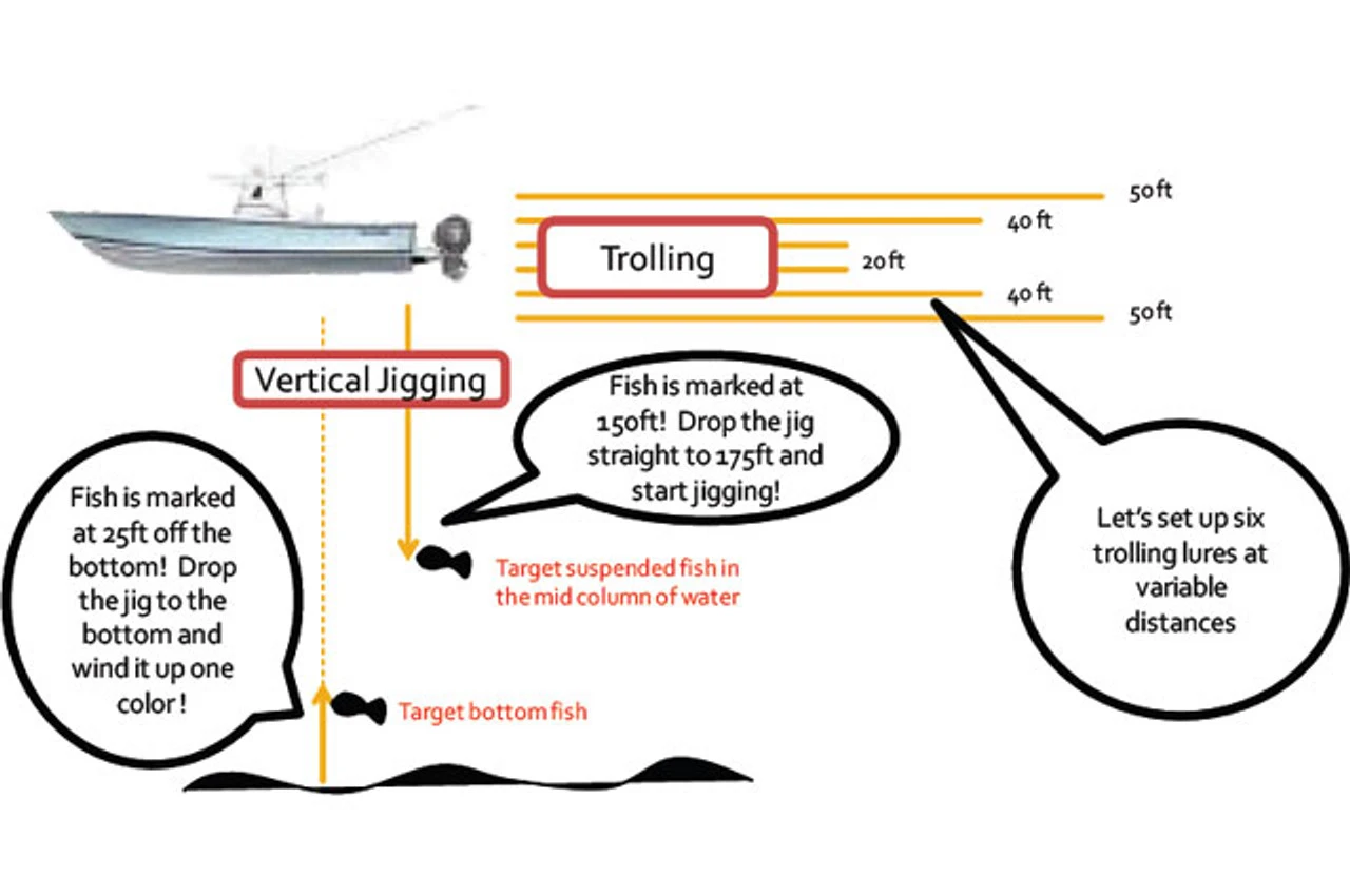Power Pro PowerPro Depth Hunter Braided Fishing Line - 1500yds 3 Power Pro PowerPro Depth Hunter Braided Fishing Line - 1500yds - Image 3