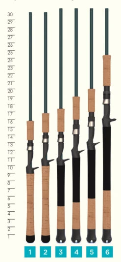 St. Croix Mojo Inshore Casting Rods 6 St. Croix Mojo Inshore Casting Rods -BKK Fishing Gear Shop st croix mojo inshore casting rods 23375.1651292889